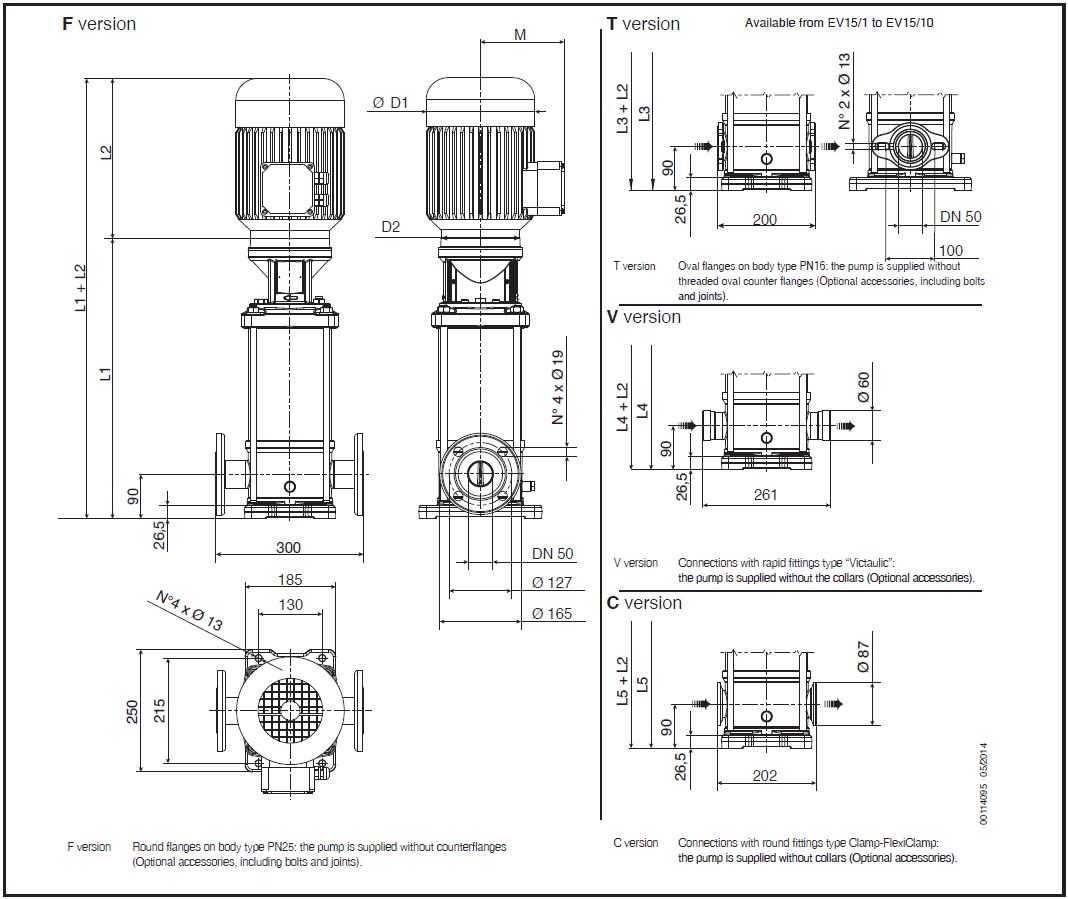 EV15 Horizontal Multistage Dimensions